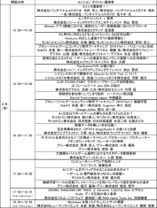 画像ギャラリー No.003のサムネイル画像 / 「CEDEC 2019」コンセプトシートコンテストのテーマが「あやまる」に決定。YouTube Liveで配信されるセッションも公開