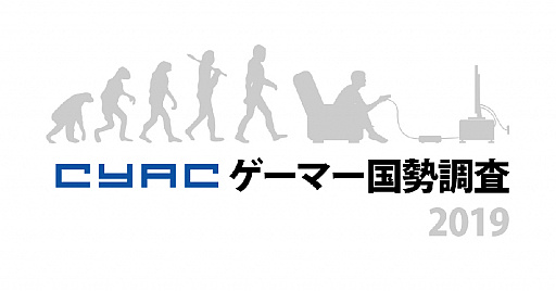 ꡼ No.001Υͥ / CyAC֥ޡĴ2019פ»ܡeݡĤ䥲ưۿ˴ؤ륢󥱡ȷ̤ȯɽ