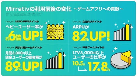 ꡼ No.004 | ¶ѥץMirrativפӥ4ǯ޶1000ߤۿԤǻʬ륭ڡ91˳ͽ