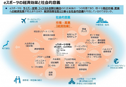 画像ギャラリー No.001のサムネイル画像 / JeSU,経済産業省の「令和元年度新コンテンツ創造環境整備事業」を受託