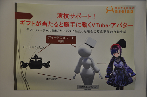 ꡼ No.010 | CEDEC 2019ϡ֥եȤȾưVTuberХץåݡȡ2ͤVTuberꤷĤߡ󤻤롣ʪ󥸥Ѥ鵻ݡȥƥθ