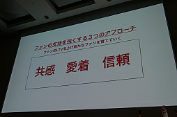 ꡼ No.018 | CEDEC 2019Ϥ˿ܵҤΤǤϤʤե­٤뤳ȤĹˤĤʤ롣ֱ֥ե١줫λˤʤե١פפݡ