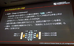 ꡼ No.010 | CEDEC 2019ϥŨAIAI˺餻롣֡ض٤ǽʤǥץ顼˥󥰤3D󥲡ŨAIäƤߤİ֥ݡ