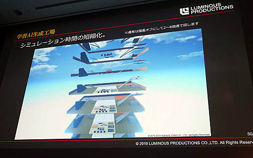 ꡼ No.022 | CEDEC 2019ϥŨAIAI˺餻롣֡ض٤ǽʤǥץ顼˥󥰤3D󥲡ŨAIäƤߤİ֥ݡ