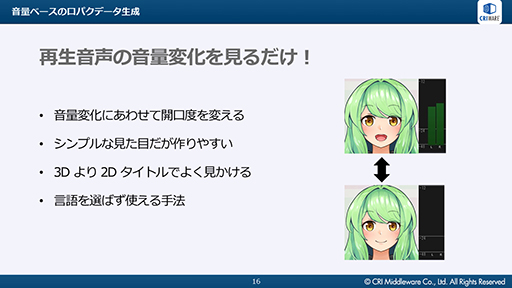 Cedec 19 Aiが音声データからリアルタイムに口パクを生成 Criの音声ミドルウェア Adx Lipsync をレポート