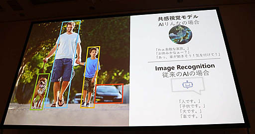 ꡼ No.015Υͥ / CEDEC 2019ϥޥեȤAI֤ʡפϥ⡼ʥɽܻؤåAIؤʡ٤Υܥȥ졼˥󥰡פݡ