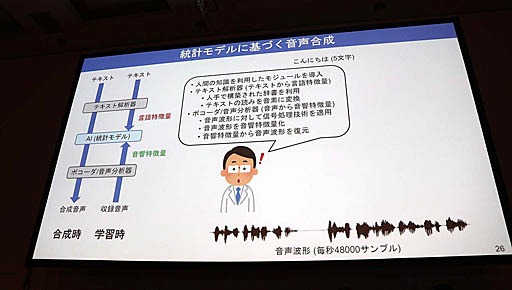 ꡼ No.019Υͥ / CEDEC 2019ϥޥեȤAI֤ʡפϥ⡼ʥɽܻؤåAIؤʡ٤Υܥȥ졼˥󥰡פݡ