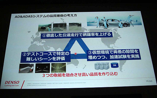 ���������꡼ No.005�Υ���ͥ������ / ��CEDEC 2019�ϥ����ൻ�Ѥ����� ��Unreal Engine�פ���Ѥ�����ž�ٱ祷���ƥ೫ȯ�μ����Ҳ�