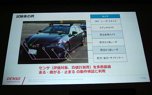 ���������꡼ No.006�Υ���ͥ������ / ��CEDEC 2019�ϥ����ൻ�Ѥ����� ��Unreal Engine�פ���Ѥ�����ž�ٱ祷���ƥ೫ȯ�μ����Ҳ�