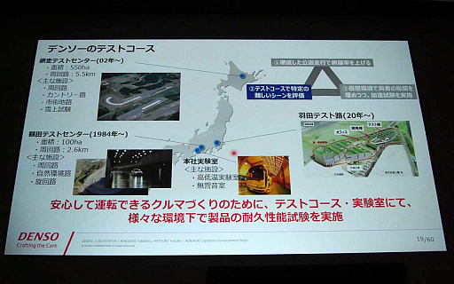 ���������꡼ No.007�Υ���ͥ������ / ��CEDEC 2019�ϥ����ൻ�Ѥ����� ��Unreal Engine�פ���Ѥ�����ž�ٱ祷���ƥ೫ȯ�μ����Ҳ�