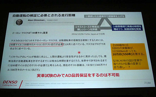 ���������꡼ No.008�Υ���ͥ������ / ��CEDEC 2019�ϥ����ൻ�Ѥ����� ��Unreal Engine�פ���Ѥ�����ž�ٱ祷���ƥ೫ȯ�μ����Ҳ�