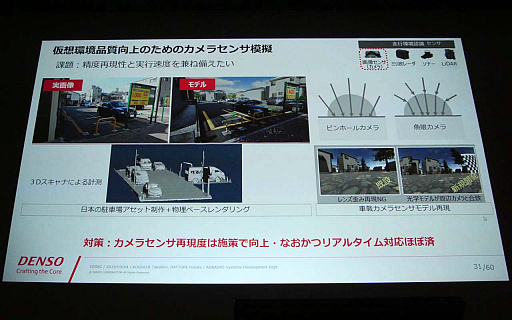 ���������꡼ No.016�Υ���ͥ������ / ��CEDEC 2019�ϥ����ൻ�Ѥ����� ��Unreal Engine�פ���Ѥ�����ž�ٱ祷���ƥ೫ȯ�μ����Ҳ�