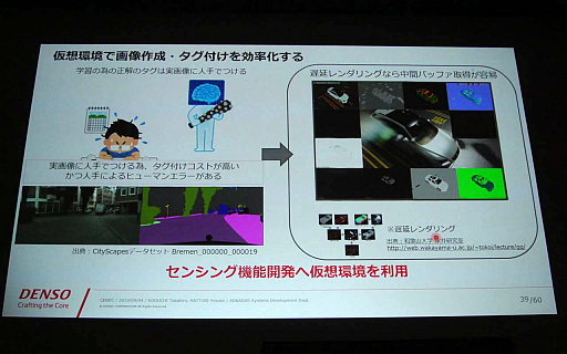 ���������꡼ No.019�Υ���ͥ������ / ��CEDEC 2019�ϥ����ൻ�Ѥ����� ��Unreal Engine�פ���Ѥ�����ž�ٱ祷���ƥ೫ȯ�μ����Ҳ�