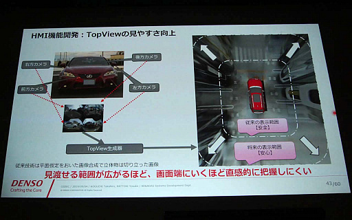 ���������꡼ No.020�Υ���ͥ������ / ��CEDEC 2019�ϥ����ൻ�Ѥ����� ��Unreal Engine�פ���Ѥ�����ž�ٱ祷���ƥ೫ȯ�μ����Ҳ�