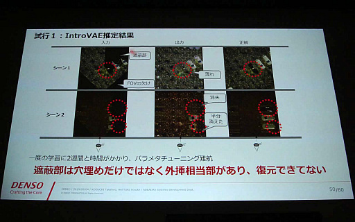 ���������꡼ No.024�Υ���ͥ������ / ��CEDEC 2019�ϥ����ൻ�Ѥ����� ��Unreal Engine�פ���Ѥ�����ž�ٱ祷���ƥ೫ȯ�μ����Ҳ�