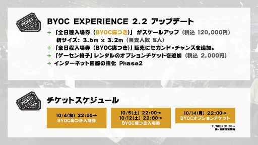 画像ギャラリー No.009のサムネイル画像 / 持ち込み型LANゲームパーティー「C4 LAN 2019 WINTER」のチケット情報が公開に