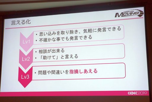 ꡼ No.008 | CEDEC 2019ϥθˤֿŪפȤϡإɥ饤֤QA󥸥˥롤ָ벽פν