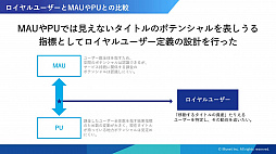 ꡼ No.004Υͥ / CEDEC 2019ϱķиޤ줿֥桼פȤɸȡAI౿Ĥ˻äǽ֥桼οФ ǡɥ֥󤬼¸륲Ĺ̿ץݡ