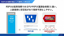 ꡼ No.009Υͥ / CEDEC 2019ϱķиޤ줿֥桼פȤɸȡAI౿Ĥ˻äǽ֥桼οФ ǡɥ֥󤬼¸륲Ĺ̿ץݡ