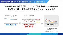 ꡼ No.010Υͥ / CEDEC 2019ϱķиޤ줿֥桼פȤɸȡAI౿Ĥ˻äǽ֥桼οФ ǡɥ֥󤬼¸륲Ĺ̿ץݡ