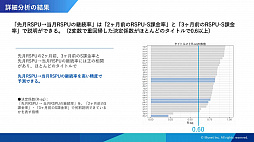 ꡼ No.014Υͥ / CEDEC 2019ϱķиޤ줿֥桼פȤɸȡAI౿Ĥ˻äǽ֥桼οФ ǡɥ֥󤬼¸륲Ĺ̿ץݡ