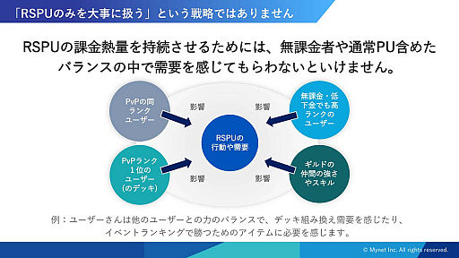 ꡼ No.015Υͥ / CEDEC 2019ϱķиޤ줿֥桼פȤɸȡAI౿Ĥ˻äǽ֥桼οФ ǡɥ֥󤬼¸륲Ĺ̿ץݡ