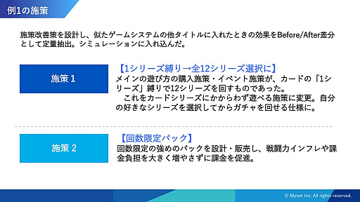 ꡼ No.016Υͥ / CEDEC 2019ϱķиޤ줿֥桼פȤɸȡAI౿Ĥ˻äǽ֥桼οФ ǡɥ֥󤬼¸륲Ĺ̿ץݡ