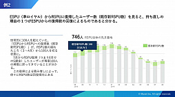 ꡼ No.018Υͥ / CEDEC 2019ϱķиޤ줿֥桼פȤɸȡAI౿Ĥ˻äǽ֥桼οФ ǡɥ֥󤬼¸륲Ĺ̿ץݡ