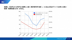 ꡼ No.021Υͥ / CEDEC 2019ϱķиޤ줿֥桼פȤɸȡAI౿Ĥ˻äǽ֥桼οФ ǡɥ֥󤬼¸륲Ĺ̿ץݡ