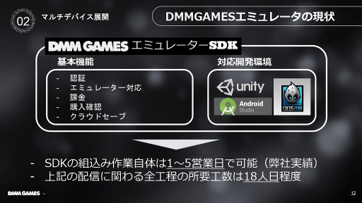 ꡼ No.007Υͥ / TGS 2019DMM GAMESΥץåȥեŸ䥲ȸΥݡȤˤĤƸ줿DMM GAMES ά 2019פݡ