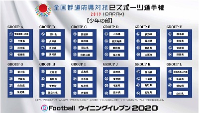 ���������꡼ No.004�Υ���ͥ������ / ��������ƻ�ܸ��й� e���ݡ������긢 2019 IBARAKI���ס��ȹ礻��ȯɽ��