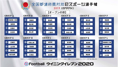 ���������꡼ No.005�Υ���ͥ������ / ��������ƻ�ܸ��й� e���ݡ������긢 2019 IBARAKI���ס��ȹ礻��ȯɽ��