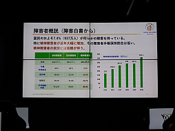 画像ギャラリー No.005のサムネイル画像 / 「障害者e-Sportsワークショップ in LFS」レポート。eスポーツが産業として成長するために,障害者の参加は欠かせない