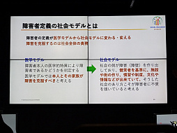画像ギャラリー No.007のサムネイル画像 / 「障害者e-Sportsワークショップ in LFS」レポート。eスポーツが産業として成長するために,障害者の参加は欠かせない