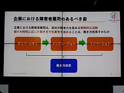 画像ギャラリー No.008のサムネイル画像 / 「障害者e-Sportsワークショップ in LFS」レポート。eスポーツが産業として成長するために,障害者の参加は欠かせない