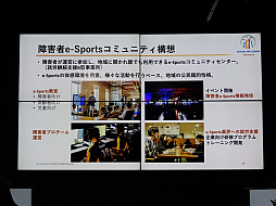 画像ギャラリー No.024のサムネイル画像 / 「障害者e-Sportsワークショップ in LFS」レポート。eスポーツが産業として成長するために,障害者の参加は欠かせない