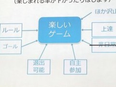 ϻƤ롩ฦԡͤˤ륻å֥ߥեȤϲİ֥ݡ