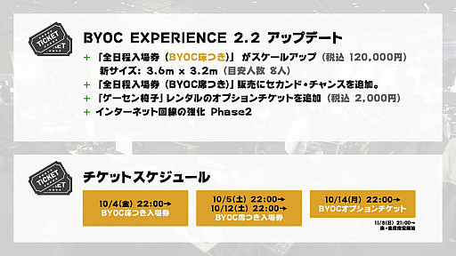 ���������꡼ No.002�Υ���ͥ������ / �������߷�LAN�ѡ��ƥ���C4 LAN 2019 WINTER�ס������å����䳫��