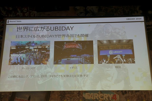 ꡼ No.022Υͥ / ֥쥤ܡå פñȥ٥ȡR6ספ䡤UPLAY+פǤʤɡ줿UBIDAY2019饦ɥơ֥ݡ