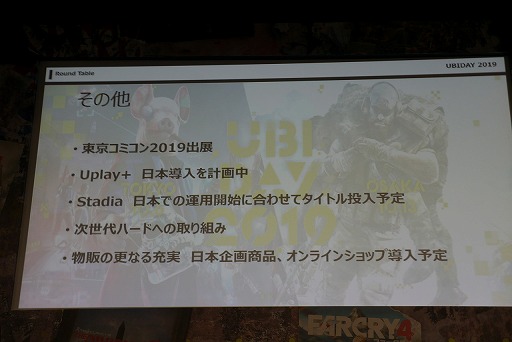 ꡼ No.031Υͥ / ֥쥤ܡå פñȥ٥ȡR6ספ䡤UPLAY+פǤʤɡ줿UBIDAY2019饦ɥơ֥ݡ