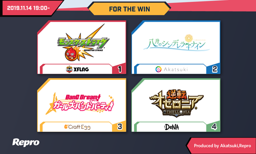 画像ギャラリー No.001のサムネイル画像 / Repro,「長く愛される」ゲームアプリの秘密に迫るセミナーを11月14日に開催