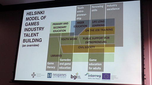 画像ギャラリー No.008のサムネイル画像 / フィンランドの人材育成システムを超えるためにポーランドは何をすべきか。街をあげての取り組み「ヘルシンキ・モデル」とは?
