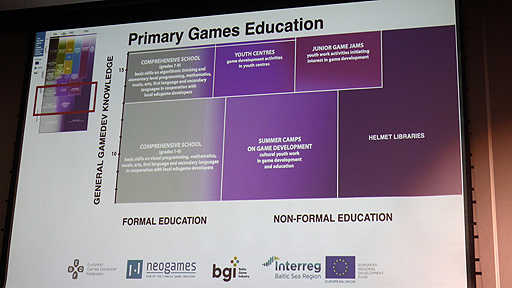 画像ギャラリー No.010のサムネイル画像 / フィンランドの人材育成システムを超えるためにポーランドは何をすべきか。街をあげての取り組み「ヘルシンキ・モデル」とは?