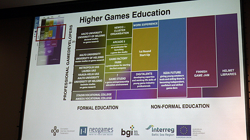 画像ギャラリー No.011のサムネイル画像 / フィンランドの人材育成システムを超えるためにポーランドは何をすべきか。街をあげての取り組み「ヘルシンキ・モデル」とは?