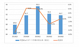 ꡼ No.002 | 񥲡໺Ȥ軰Ⱦϡ夲9077ߡ70ϥޥۥबȤ̤