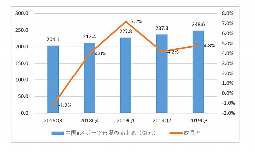 ꡼ No.003 | 񥲡໺Ȥ軰Ⱦϡ夲9077ߡ70ϥޥۥबȤ̤
