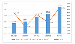 ꡼ No.004 | 񥲡໺Ȥ軰Ⱦϡ夲9077ߡ70ϥޥۥबȤ̤