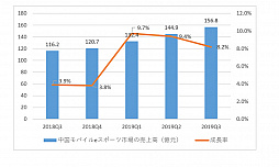 ꡼ No.005 | 񥲡໺Ȥ軰Ⱦϡ夲9077ߡ70ϥޥۥबȤ̤