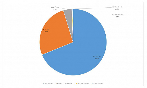 ꡼ No.006 | 񥲡໺Ȥ軰Ⱦϡ夲9077ߡ70ϥޥۥबȤ̤