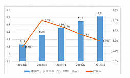 ꡼ No.017 | 񥲡໺Ȥ軰Ⱦϡ夲9077ߡ70ϥޥۥबȤ̤